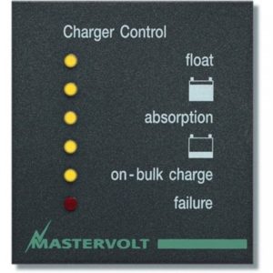 MasterView Read-out