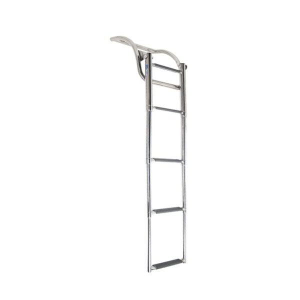 Scala RIB - immagine 3