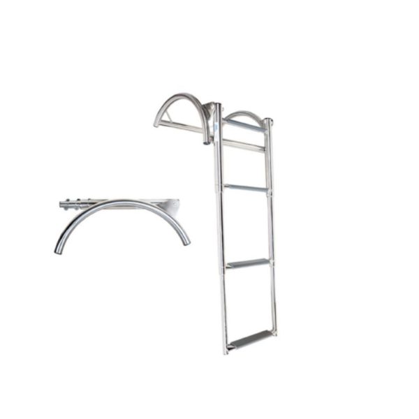 Scala RIB - immagine 3